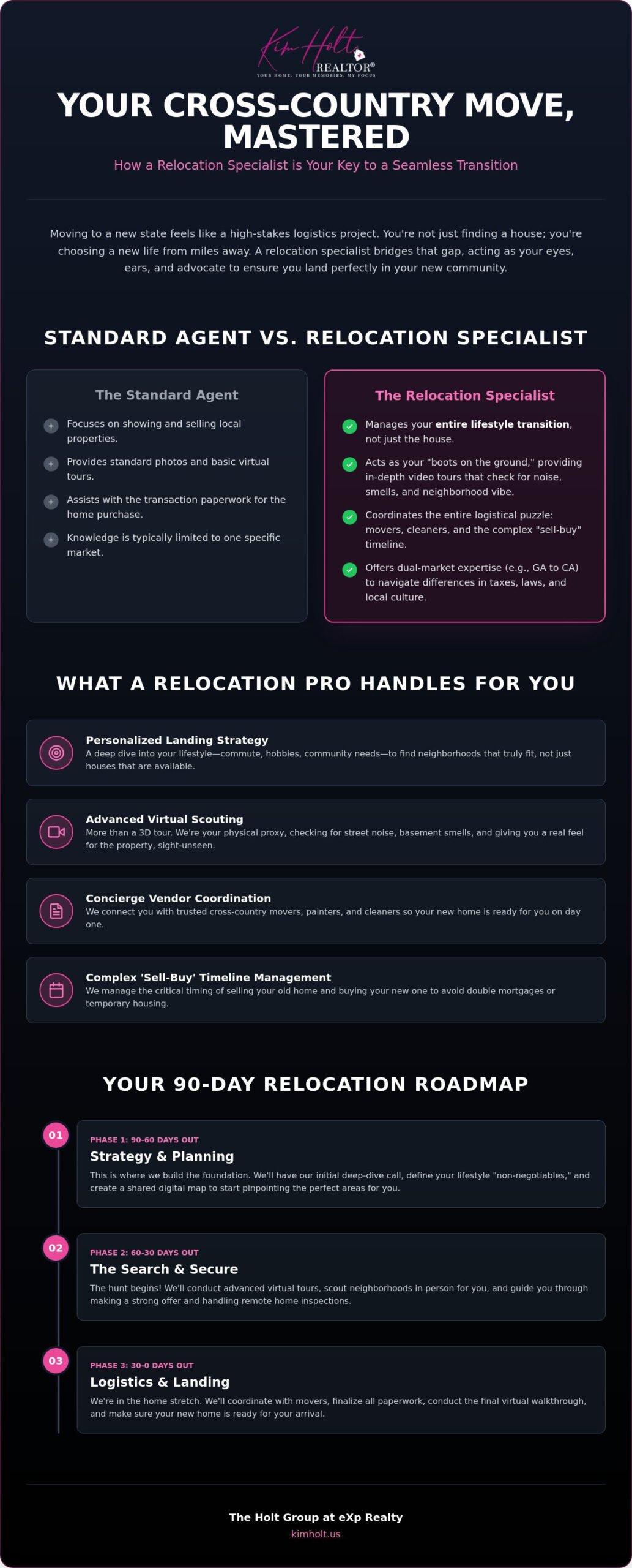 Relocation Assistance Real Estate Agent: Your Guide to a Stress-Free Move in 2026